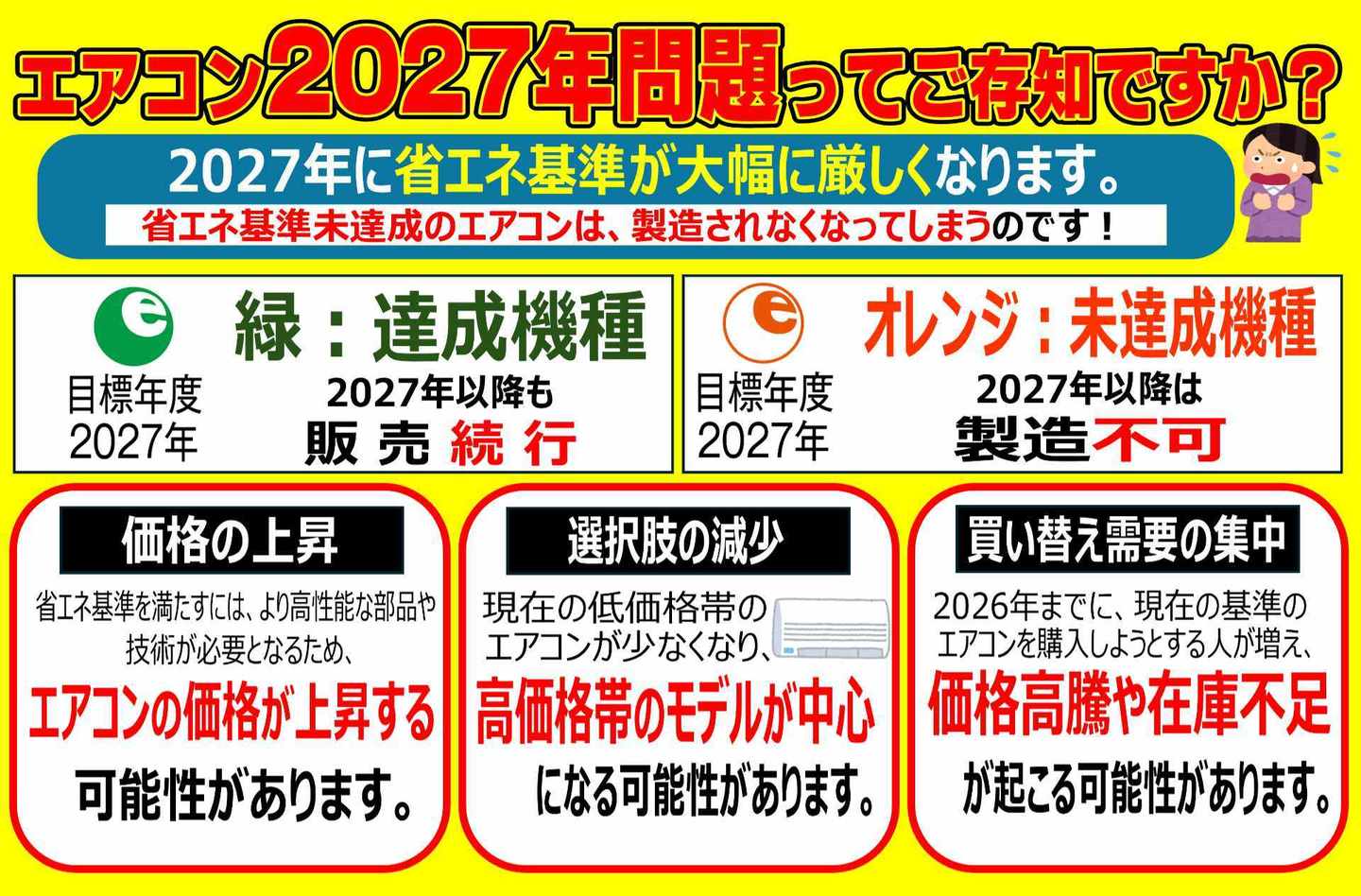エアオン2027年問題ってご存じですか？省エネ基準が大幅に厳しくなります